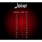 Vara De Mão telescopica Joker 1.8M - 5.4M
