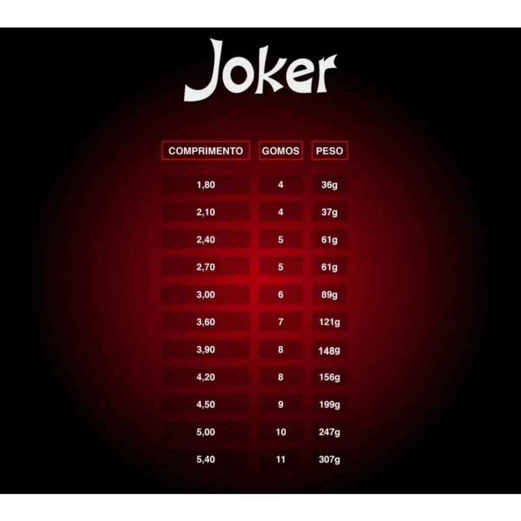 Vara De Mão telescopica Joker 1.8M - 5.4M