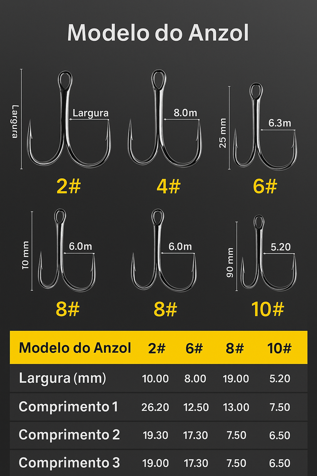 Anzóis Carateia de Aço Inoxidável – Super Resistentes | Kit com 50 Unidades