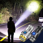 Lanterna Recarregável Impermeável 20W LED Tipo-C