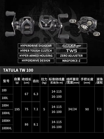 NOVA DAIWA TATULA TW 100 2024 - Rolamentos 7+1BB - Drag 5KG - Recolhimento 8.1:1