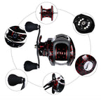 Carretilha De Pesca Recolhimento De 8.1:1 Drag 15Kg