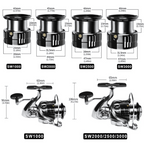 Molinete Shimano Stella SW Drag de Até 15kg Com 13 Rolamentos